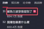 热力波穿搭是什么意思