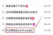 city不city是什么意思梗