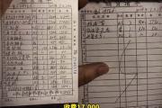 龙门修车是什么梗