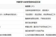 J人和p人是什么意思？有什么区别？
