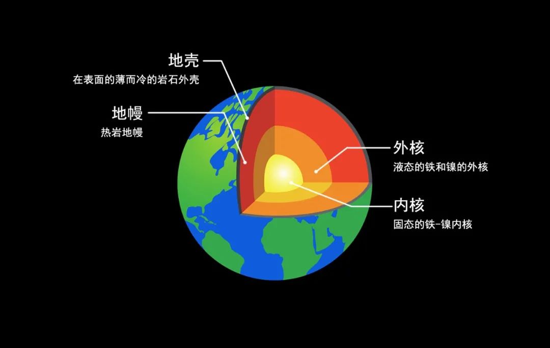 科学家在钻石里发现了前所未见的矿物